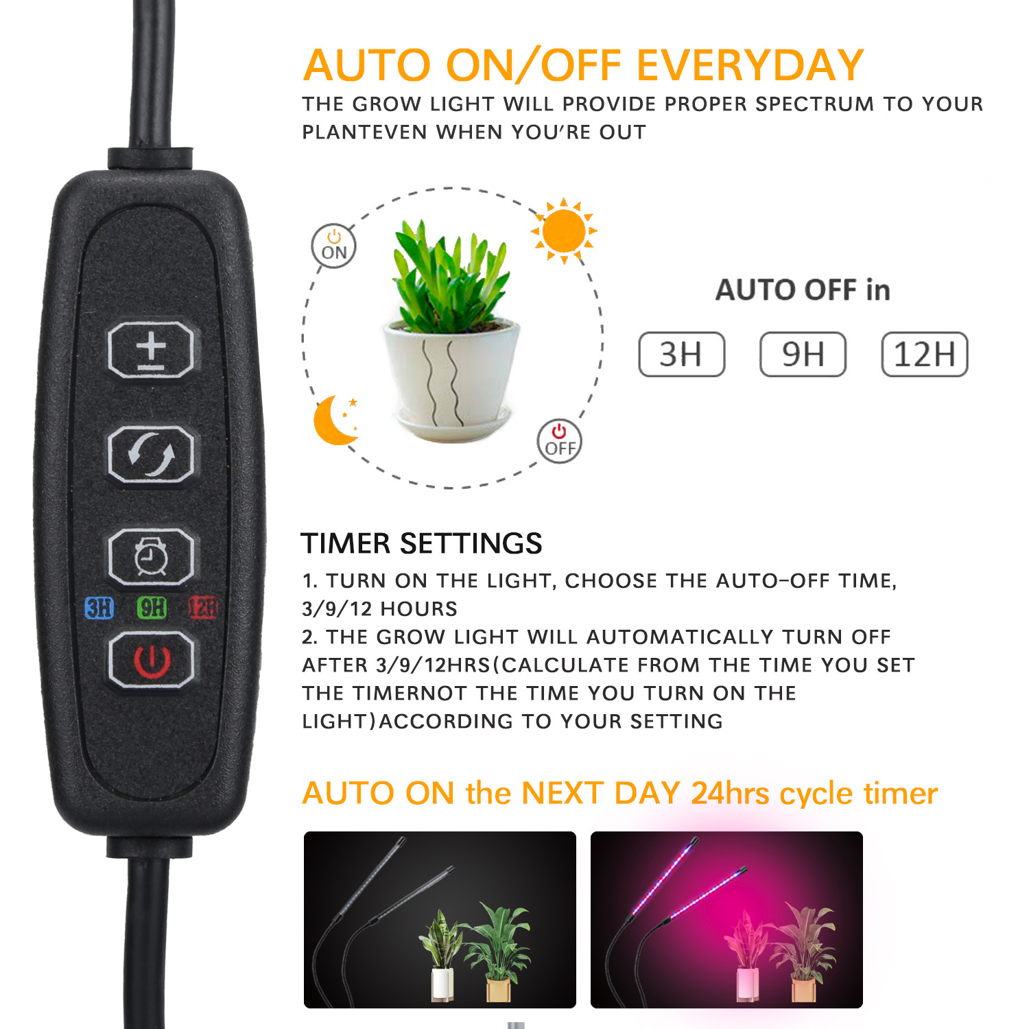 USB LED Plant Grow Light Indoo - Indoor Herb Garden recensie en prijs