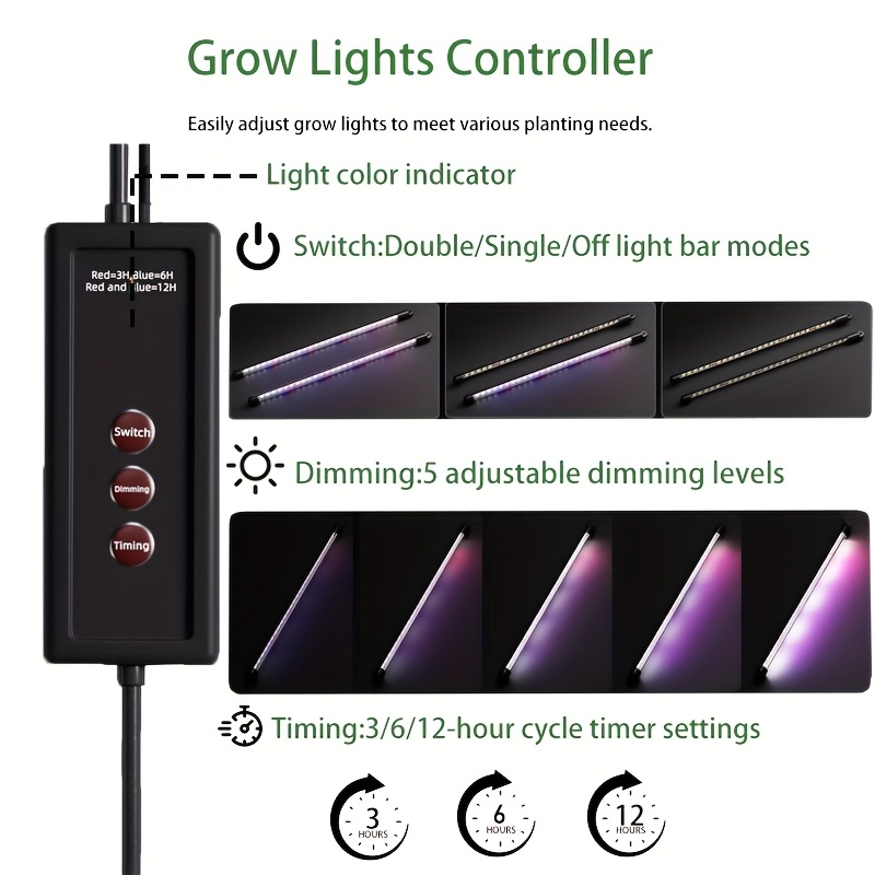 36-cellig zaaitray met groeila - Indoor Herb Garden recensie en prijs