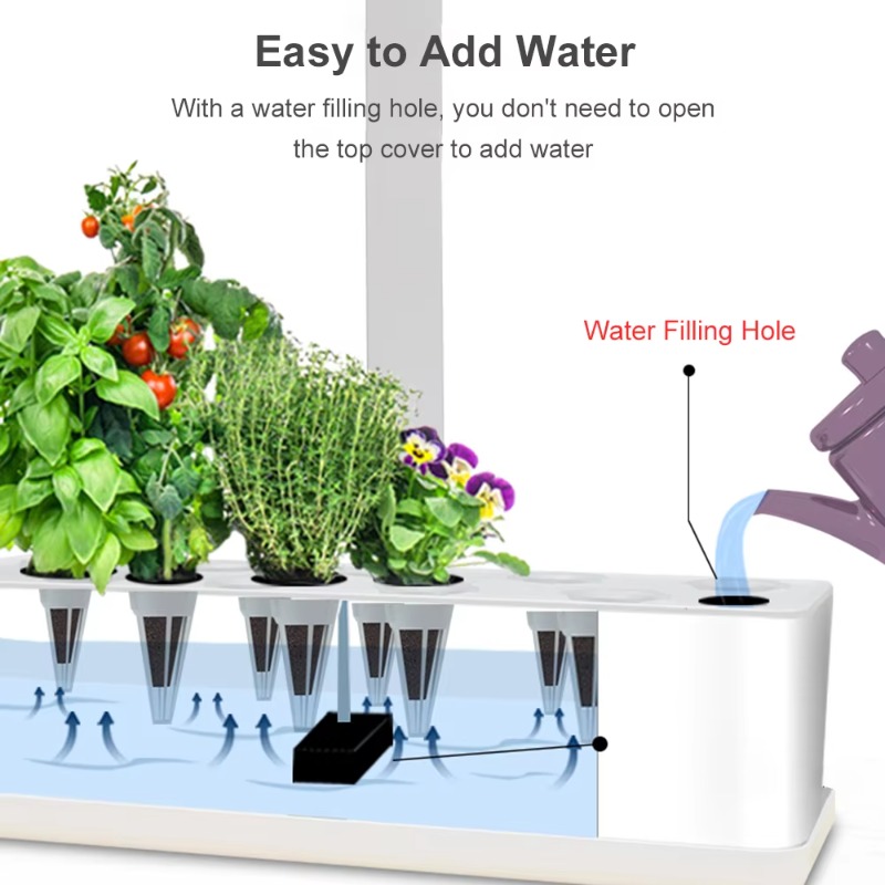 9 Pods Smart Hydroponics Kweek - Hydroponic Kit recensie en prijs