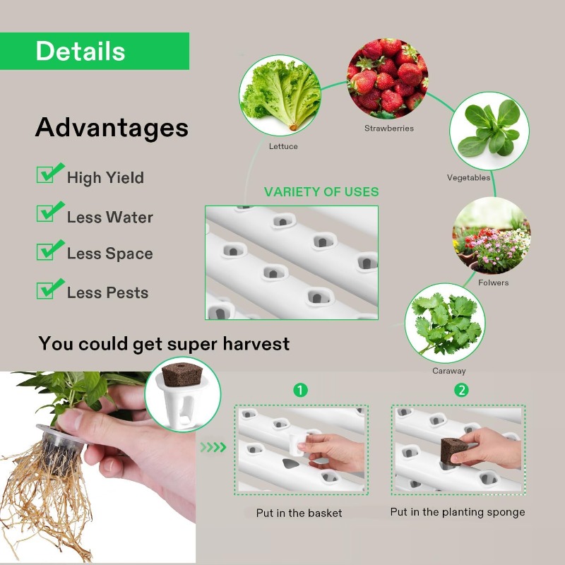 Verticaal hydroponisch kweeksy - Hydroponic Kit recensie en prijs