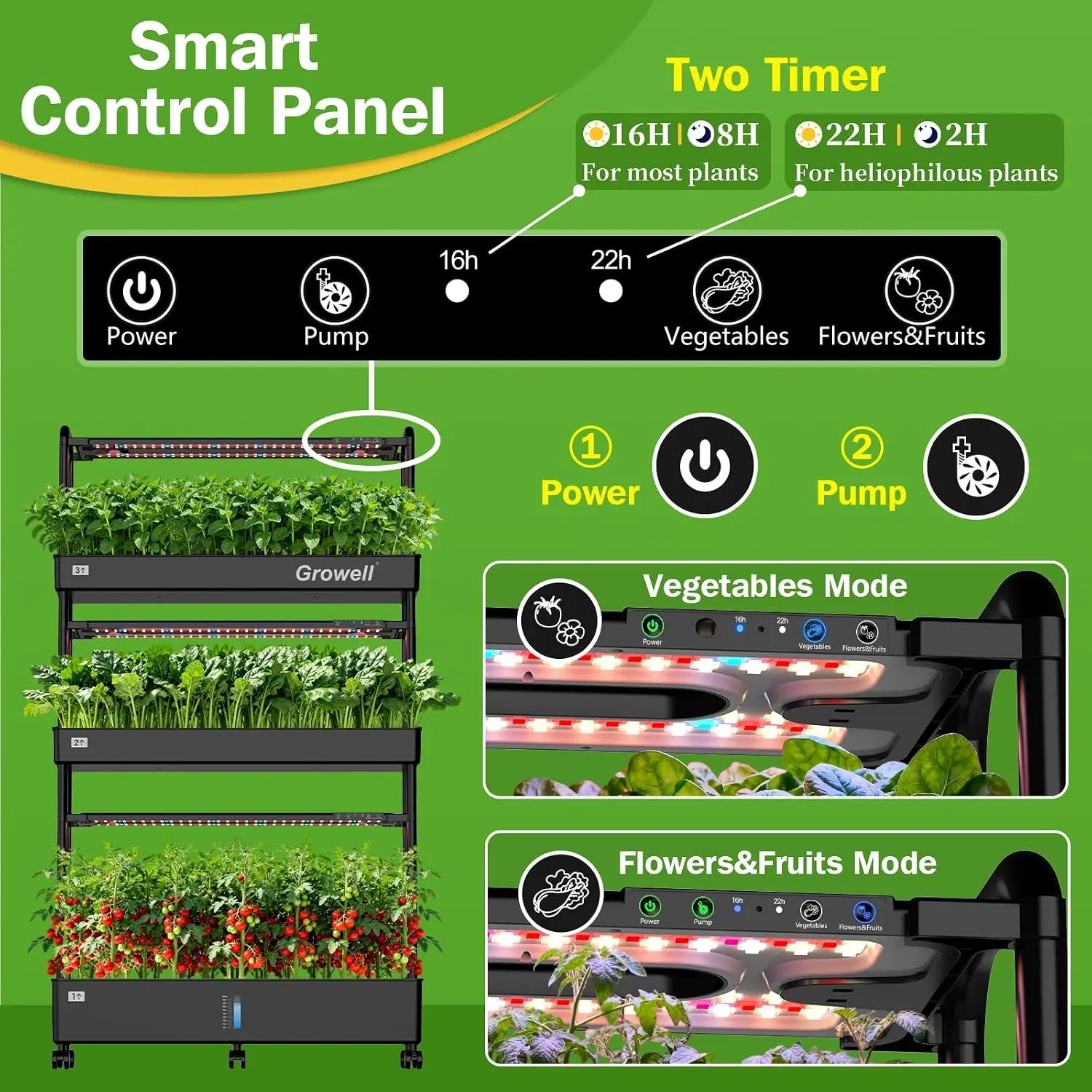 Groot hydrocultuur kweeksystee - Hydroponic Kit recensie en prijs